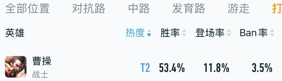 局只要你们, https, 这个打野